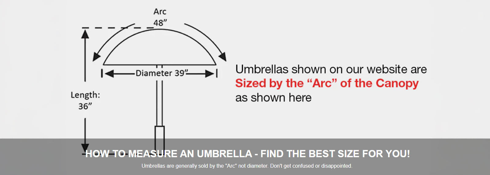 How To Measure An Umbrella and Fine The Best Size For You