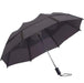 Gustbuster Metro umbrella color Black